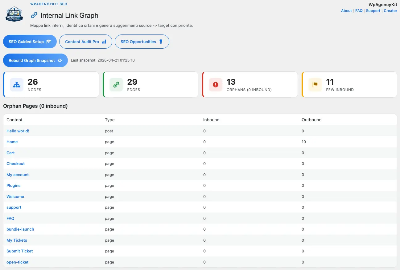 WPAK-SEO screenshot