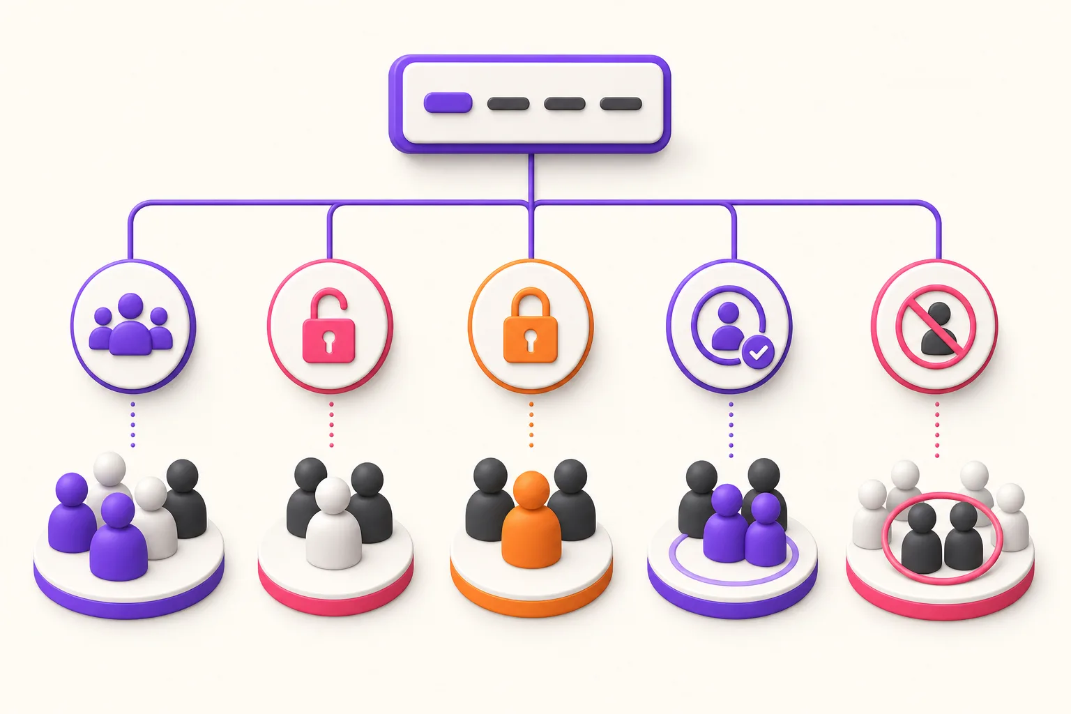 Decision tree for conditional WordPress menu visibility by user state and role